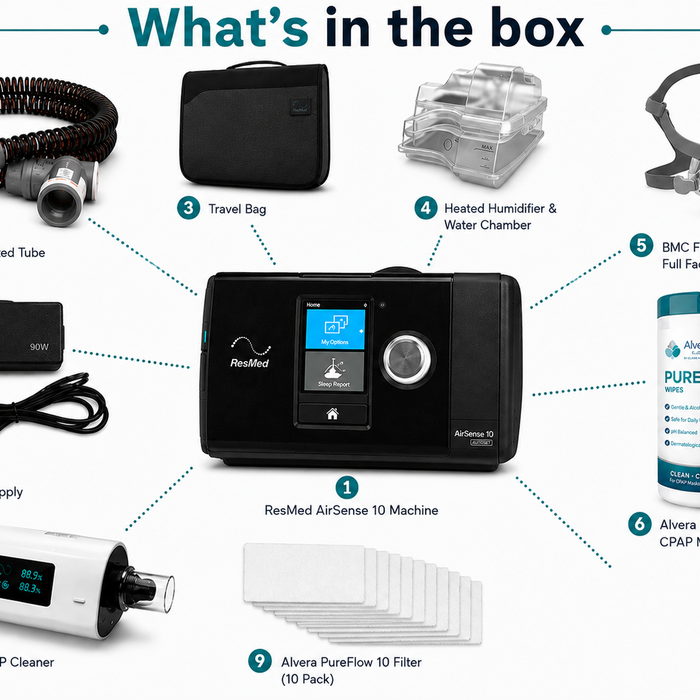 Resmed AirSense 10 AutoSet CPAP Machine with BMC F5A Mask Complete Bundle Package