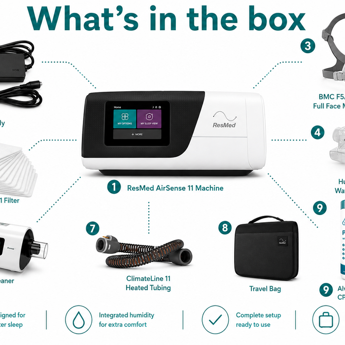 Resmed AirSense 11 AutoSet CPAP Machine with BMC F5A Mask Bundle