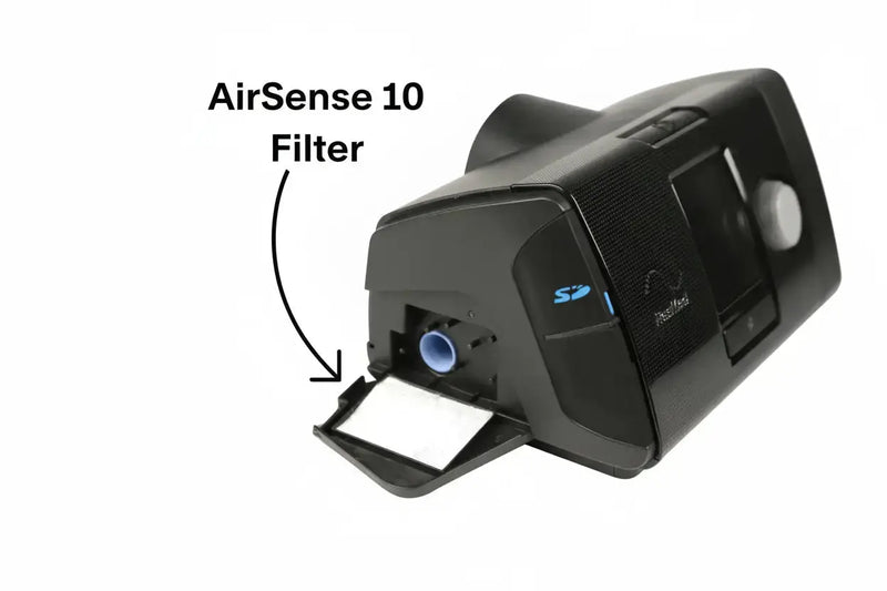 ResMed AirSense 10 Supplies Bundle SelfiMed UK