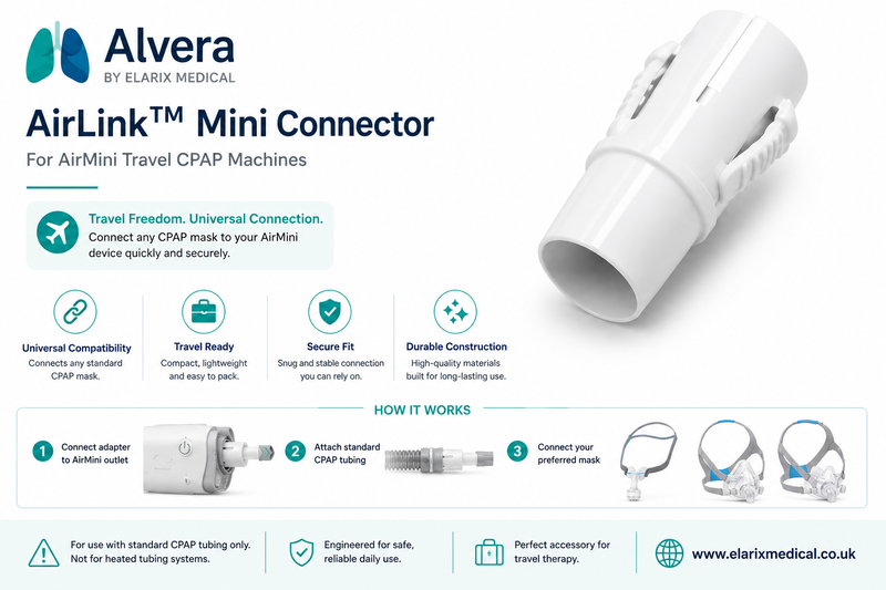 Alvera AirLink Mini Connector for AirMini Travel CPAP Machines Single Pack