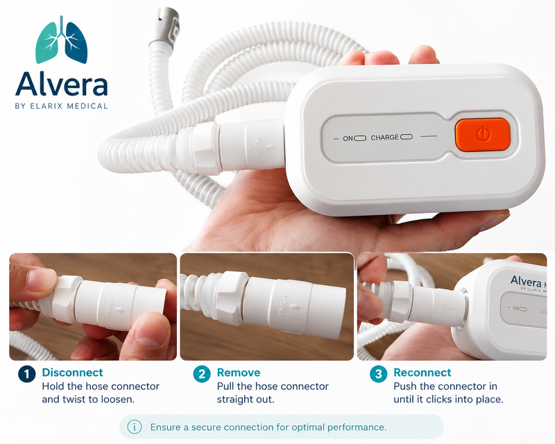 Alvera AirLink Mini Mask Adapter Twin Pack cpap mask adapter twin