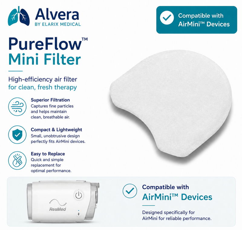 ALVERA PureFlow Mini Filter Compatible with AirMini Devices