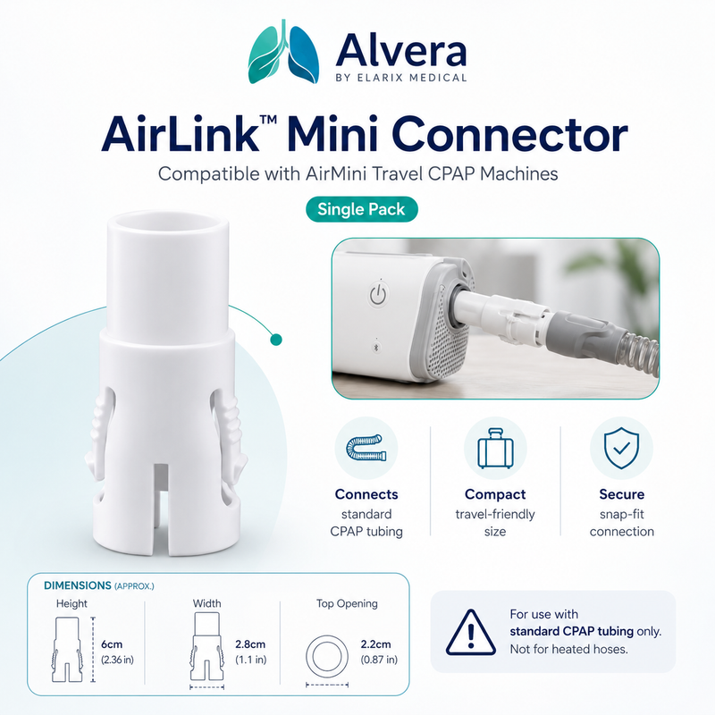 Alvera AirLink Mini Connector for AirMini Travel CPAP Machines Single Pack