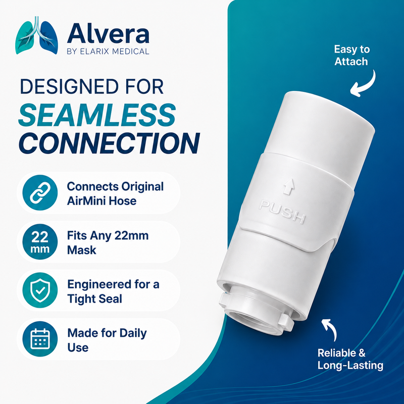 Alvera AirLink Mini Mask Adapter Single Pack