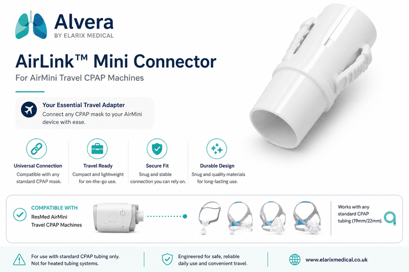 Alvera AirLink Mini Connector for AirMini Travel CPAP Machines Single Pack