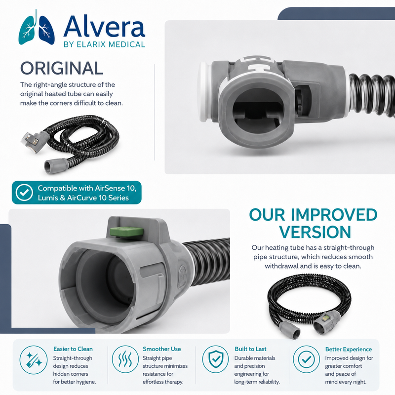 Alvera ThermaAir™ 10 Heated CPAP Tubing heated CPAP tubing CPAP
