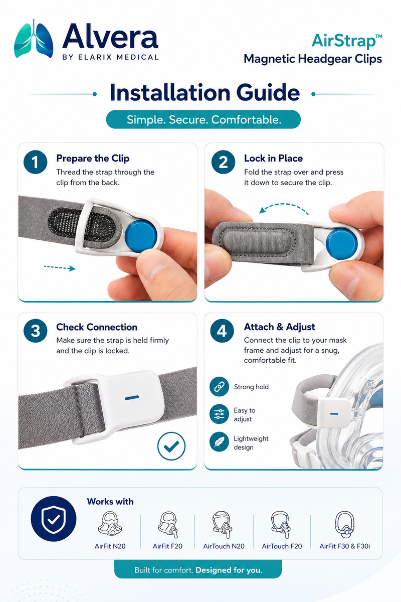 ALVERA AirStrap™ Magnetic Headgear Clips - 4 Pieces - CPAPSupply UK