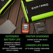 EXP PRO Lithium Iron Phosphate Batteries (EXP48 Pro & EXP96 Pro APEX)