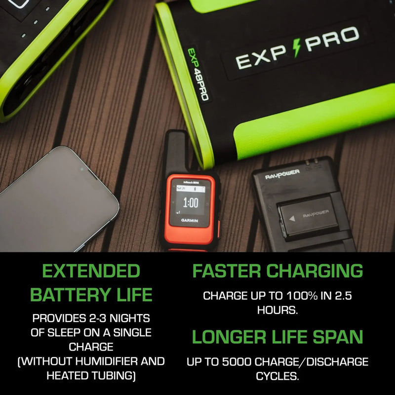 EXP PRO Lithium Iron Phosphate Batteries (EXP48 Pro & EXP96 Pro APEX)