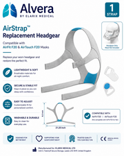 ALVERA AirStrap™ Replacement Headgear Compatible with AirFit F20