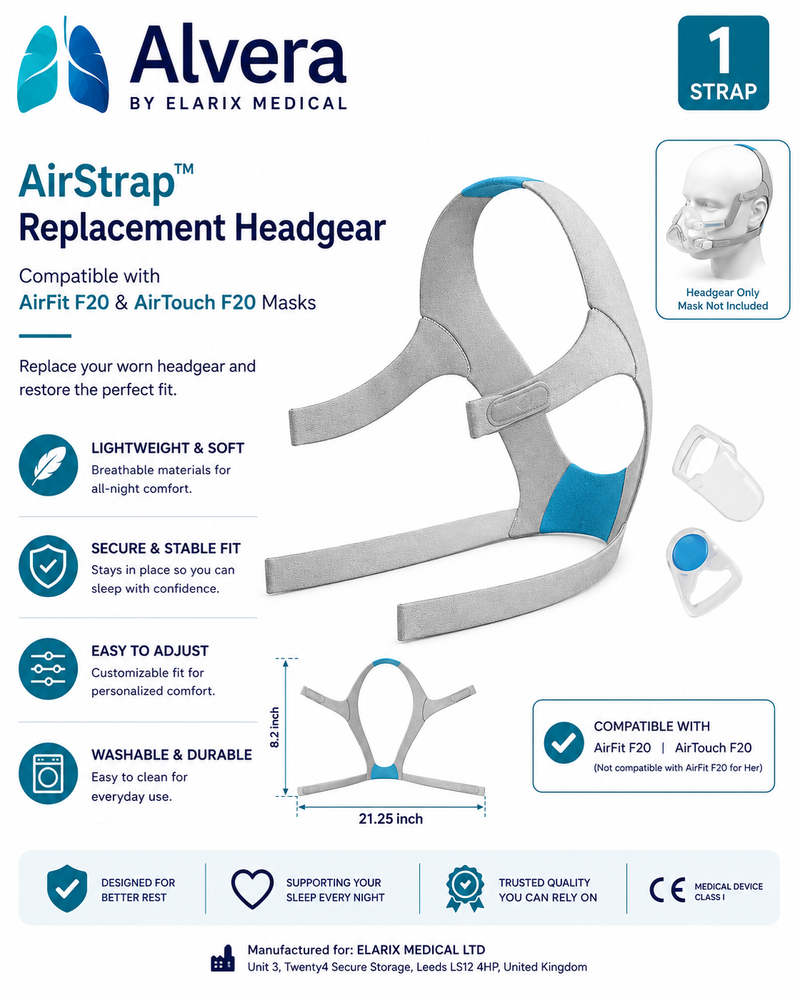 ALVERA AirStrap™ Replacement Headgear Compatible with AirFit F20