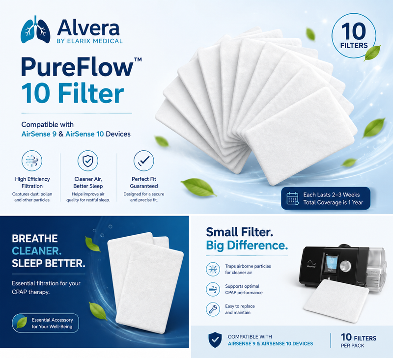 ALVERA PureFlow 10 Filter Compatible with AirSense 9 & AirSense 10
