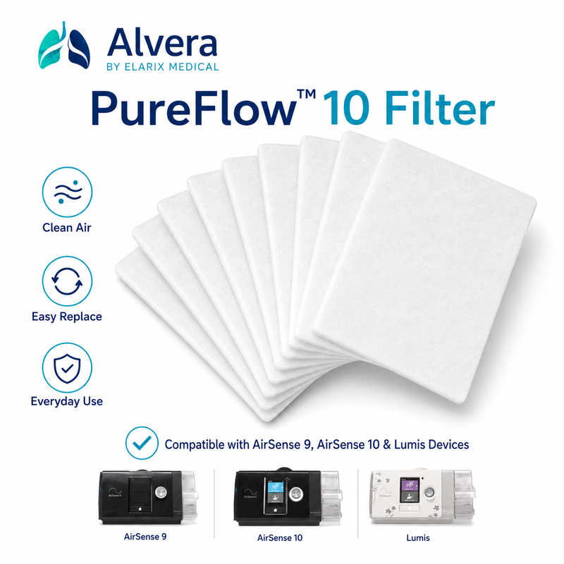 ALVERA PureFlow 10 Filter Compatible with AirSense 9 & AirSense 10