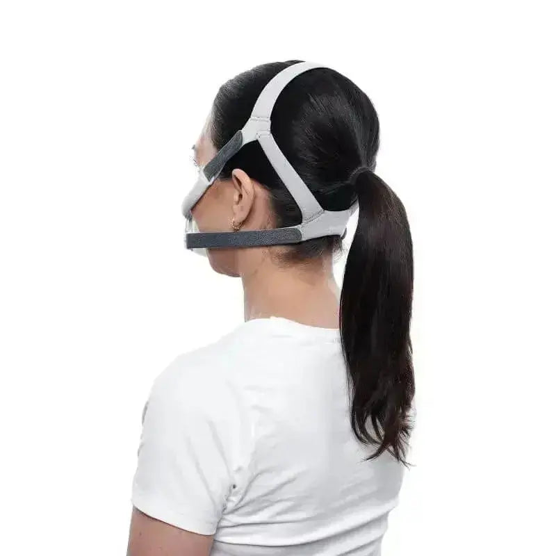 Resmed AirFit F40 Full Face CPAP Mask full face CPAP mask CPAP Supply