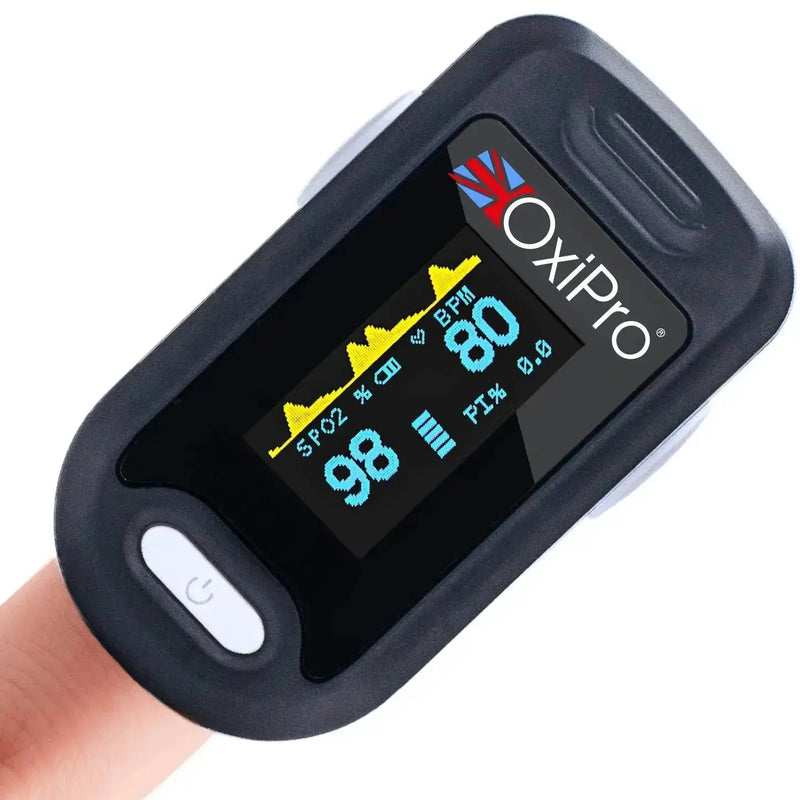 OxiPro Fingertip Pulse Oximeter SelfiMed UK