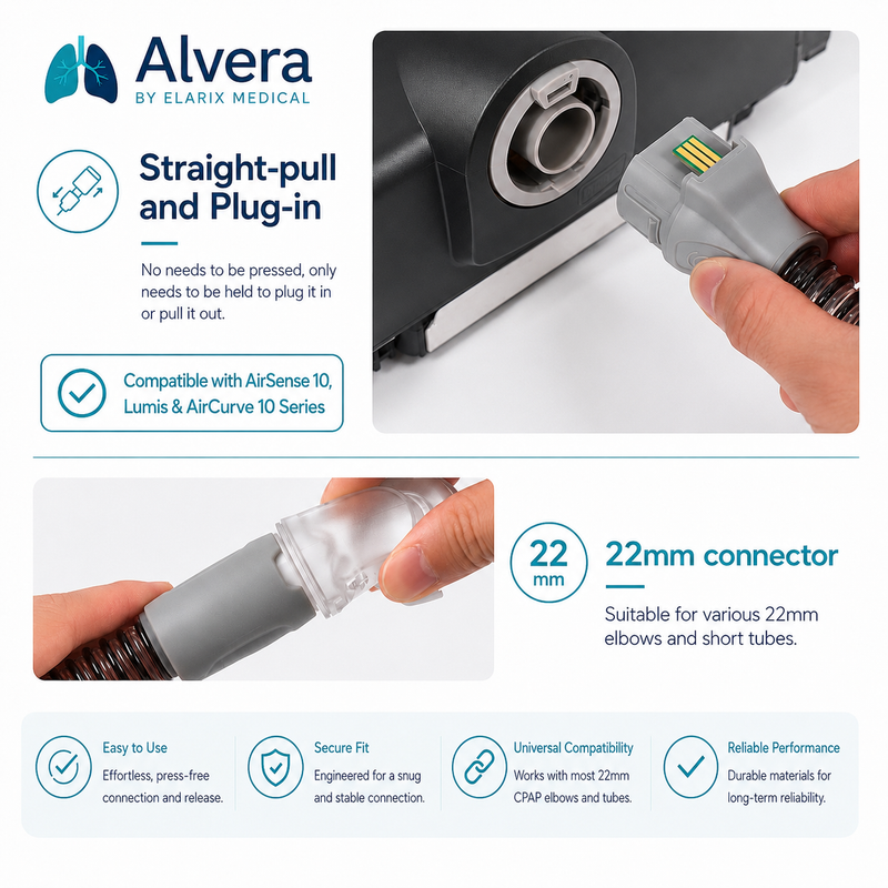 Alvera ThermaAir™ 10 Heated CPAP Tubing heated CPAP tubing CPAP