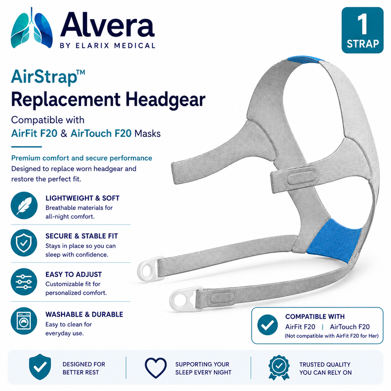 ALVERA AirStrap™ Replacement Headgear Compatible with AirFit F20