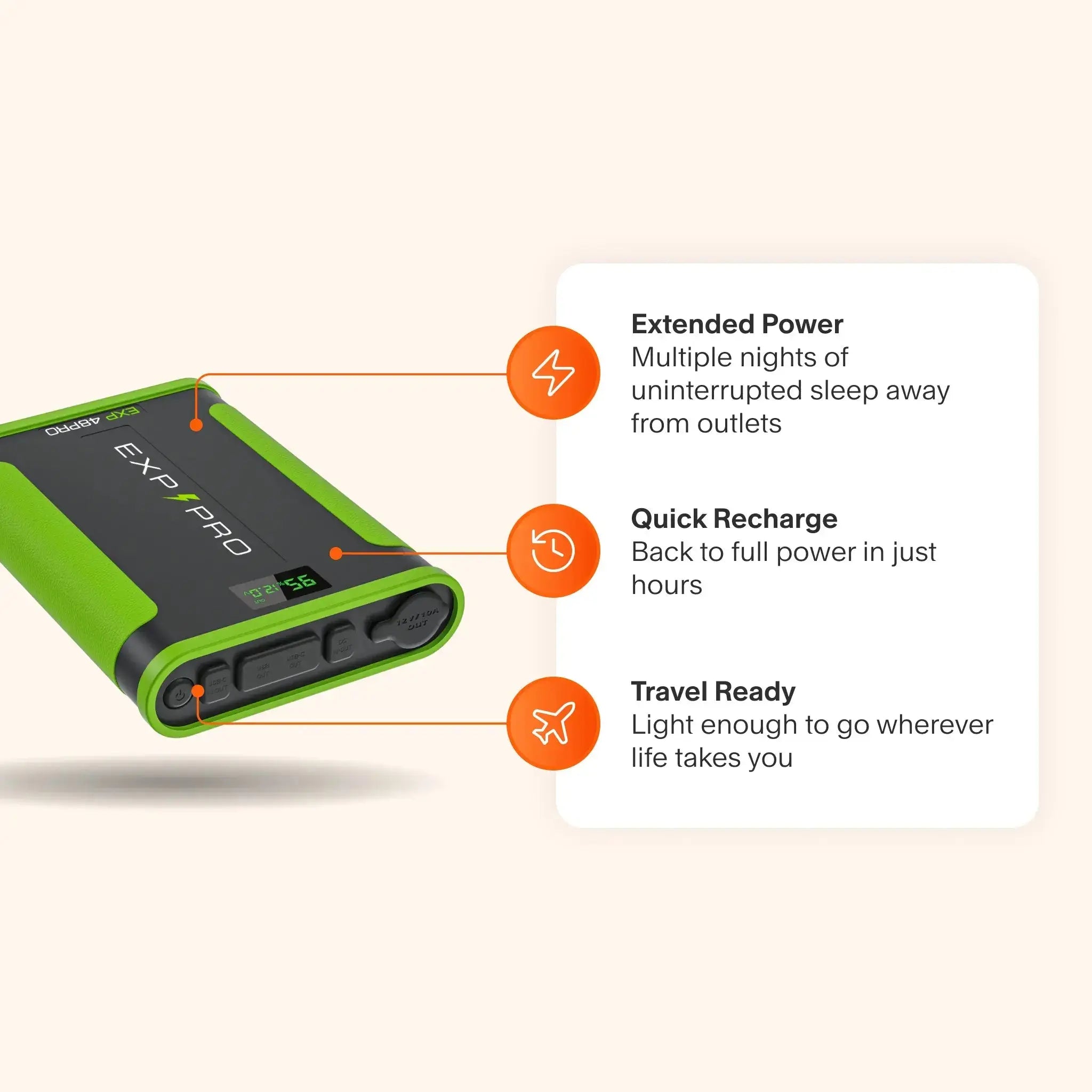 CPAP Backup Battery | EXP48 & EXP96 Pro | CPAPSupply UK — CPAP