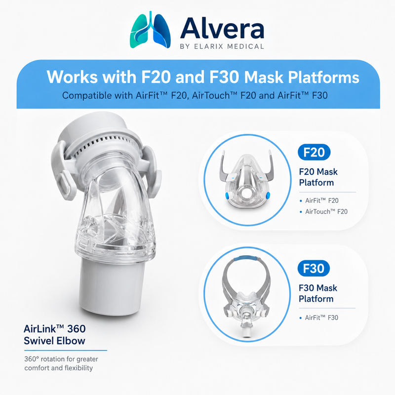 Alvera AirLink 360 Swivel Elbow for AirFit F20, AirTouch F20 and