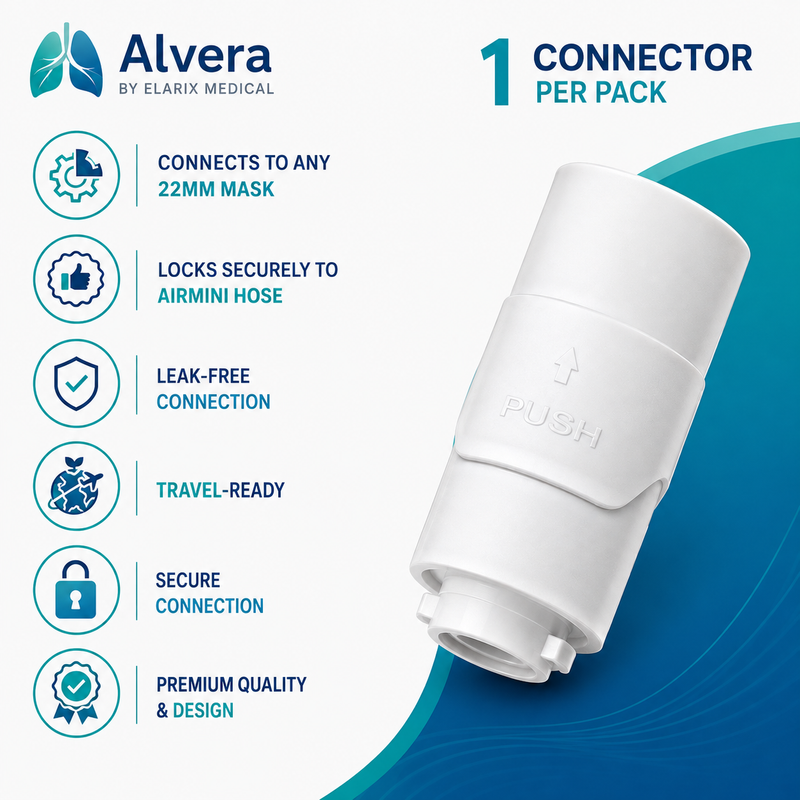 Alvera AirLink Mini Mask Adapter Single Pack