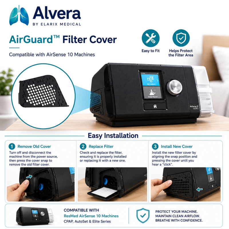 ALVERA AirGuard™ Filter Cover Compatible with AirSense 10 Devices CPAP Machine Filter Cover SelfiMed UK