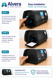 ALVERA AirGuard™ Filter Cover Compatible with AirSense 10 Devices
