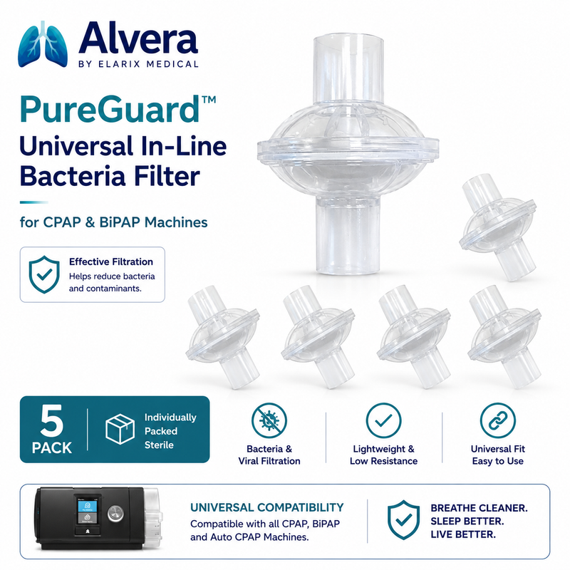 ALVERA PureGuard™ Universal In-Line Bacteria Filter for CPAP & BiPAP Machines CPAPSupply UK