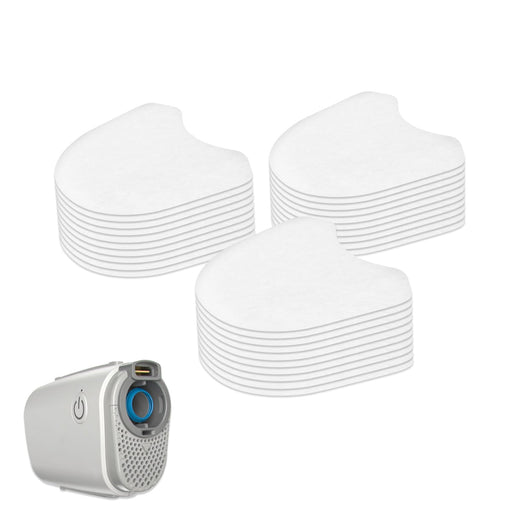 ALVERA PureFlow Mini Filter Compatible with AirMini Devices