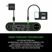 EXP PRO Lithium Iron Phosphate Batteries (EXP48 Pro & EXP96 Pro APEX) SelfiMed UK