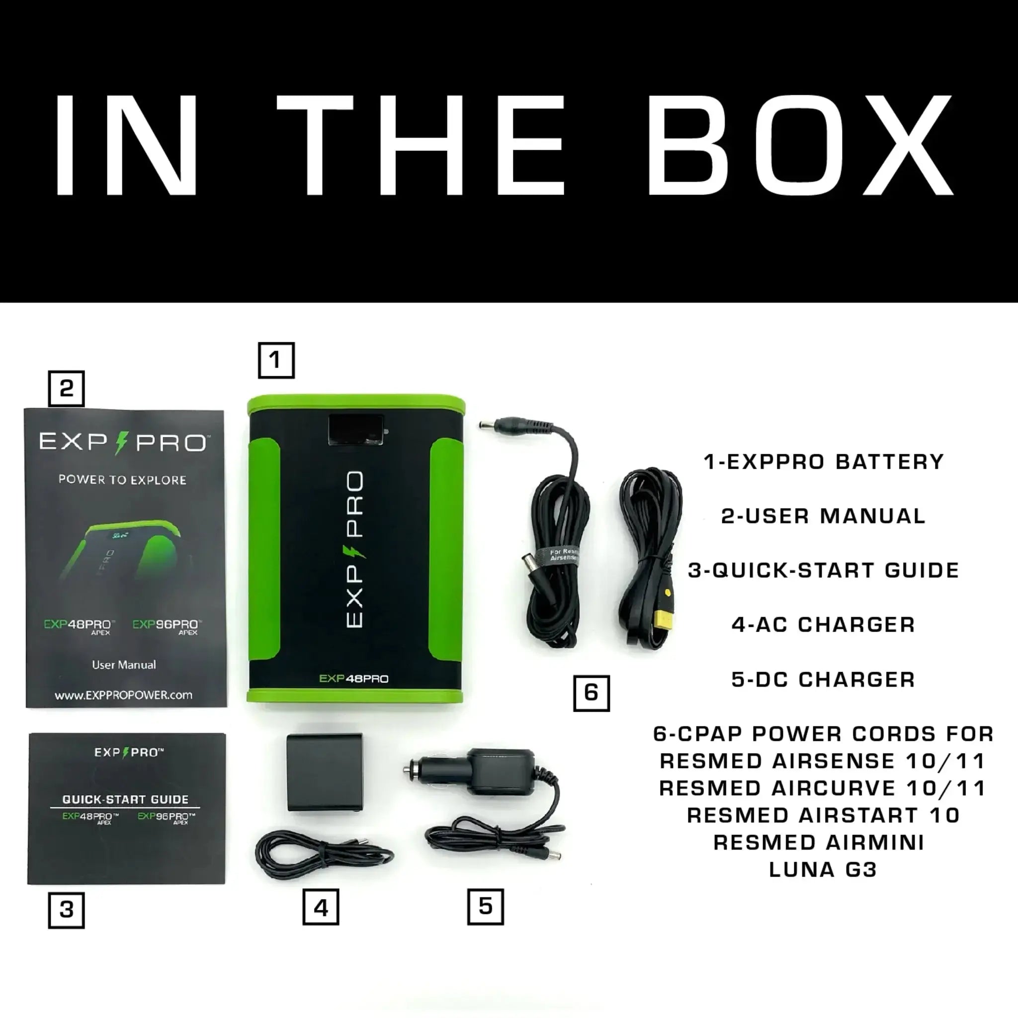 CPAP Backup Battery | EXP48 & EXP96 Pro | CPAPSupply UK — CPAP