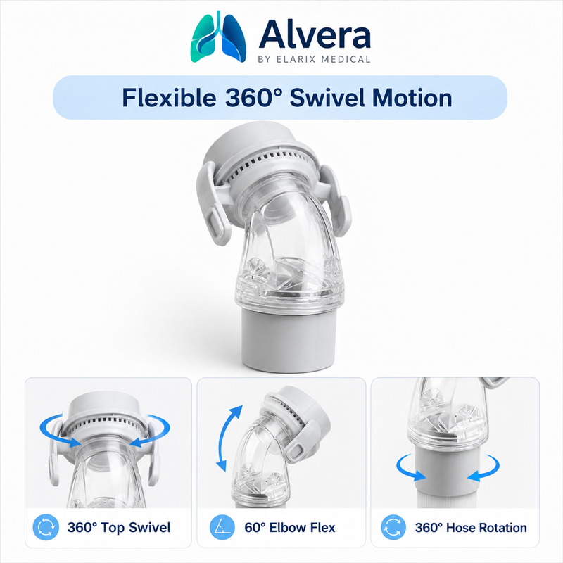 Alvera AirLink 360 Swivel Elbow for AirFit F20, AirTouch F20 and AirFit F30 Masks Single Pack