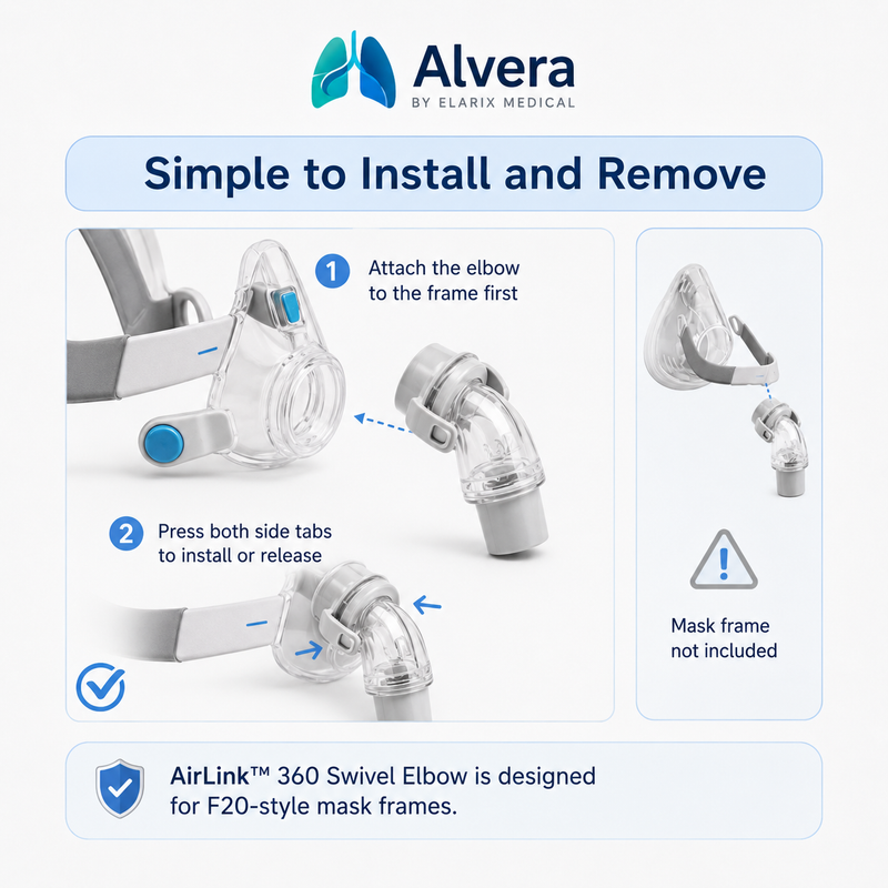 Alvera AirLink 360 Swivel Elbow for AirFit F20, AirTouch F20 and