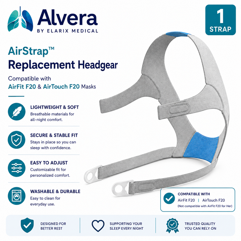 ALVERA AirStrap™ Replacement Headgear Compatible with AirFit F20