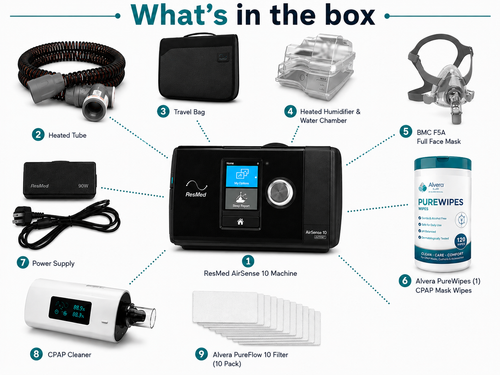 Resmed AirSense 10 AutoSet CPAP Machine with BMC F5A Mask Complete Bundle Package