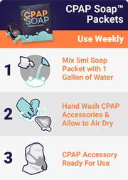 CPAP Soap Bubble Pads and Packets cpap soap bubble pads CPAP Supply UK