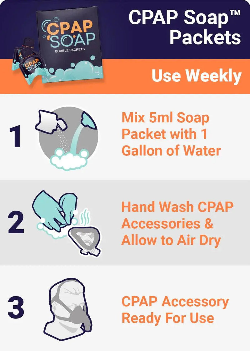 CPAP Soap Bubble Pads and Packets cpap soap bubble pads CPAP Supply UK