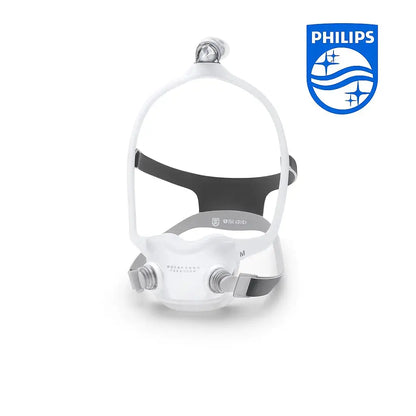 Philips DreamWear Full Face Mask FitPack Medium Frame SelfiMed UK