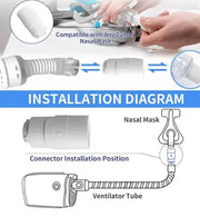 AirMini Hose Connector Adapter for 22mm CPAP Masks SelfiMed UK