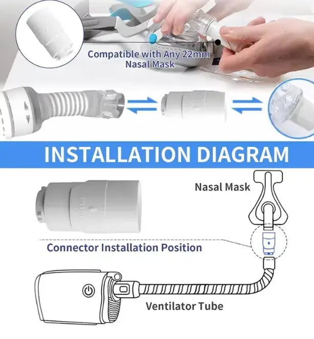 AirMini Hose Connector Adapter for 22mm CPAP Masks SelfiMed UK