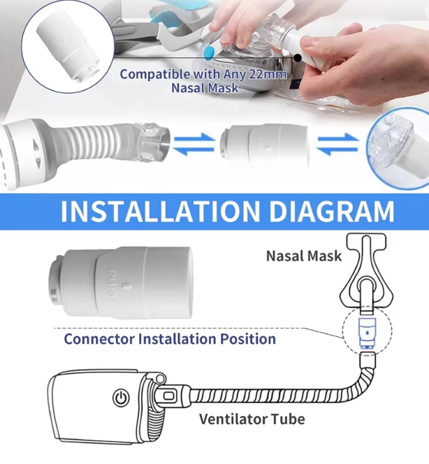 AirMini Hose Connector Adapter for 22mm CPAP Masks SelfiMed UK
