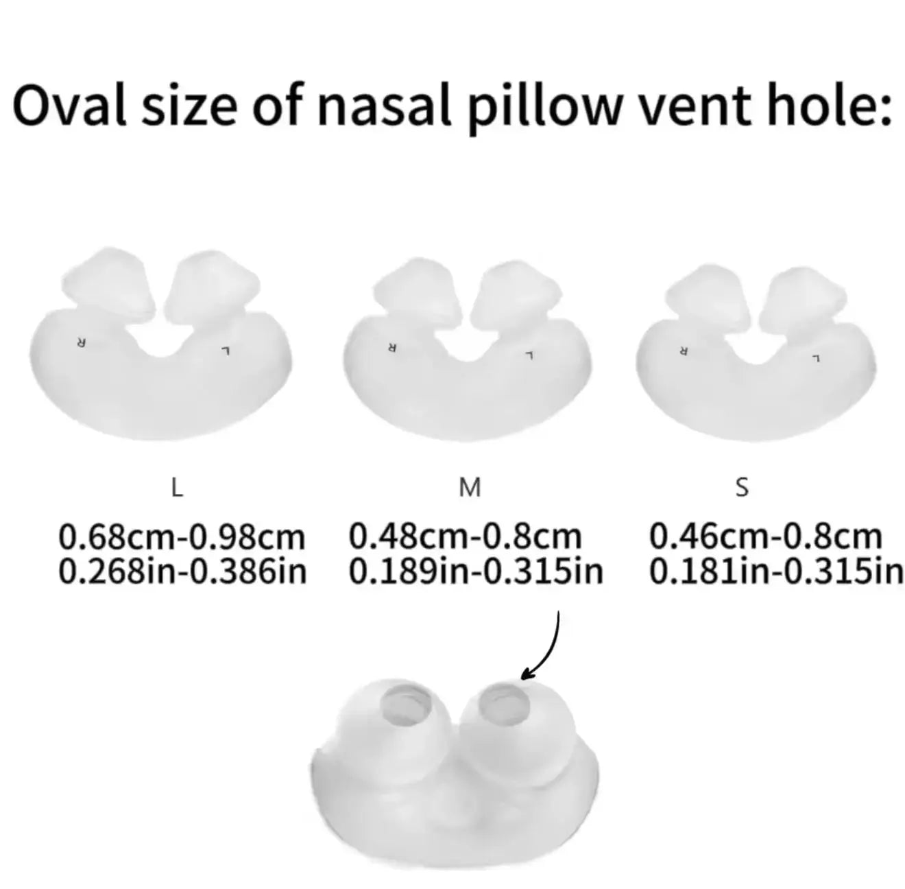 EaseFit Nasal Pillow for BiPAP and CPAP Mask Compatible with resmed airfit P10, Multi size SML