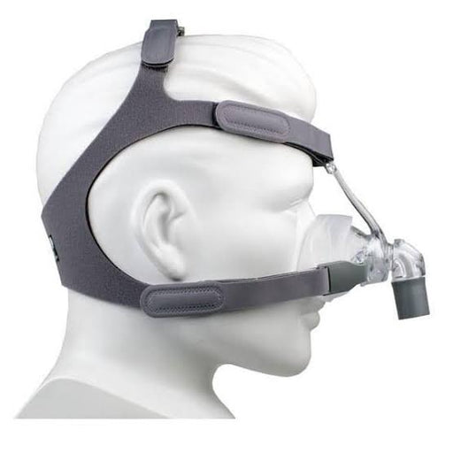 Fisher & Paykel Eson Nasal CPAP Mask CPAPSupply UK
