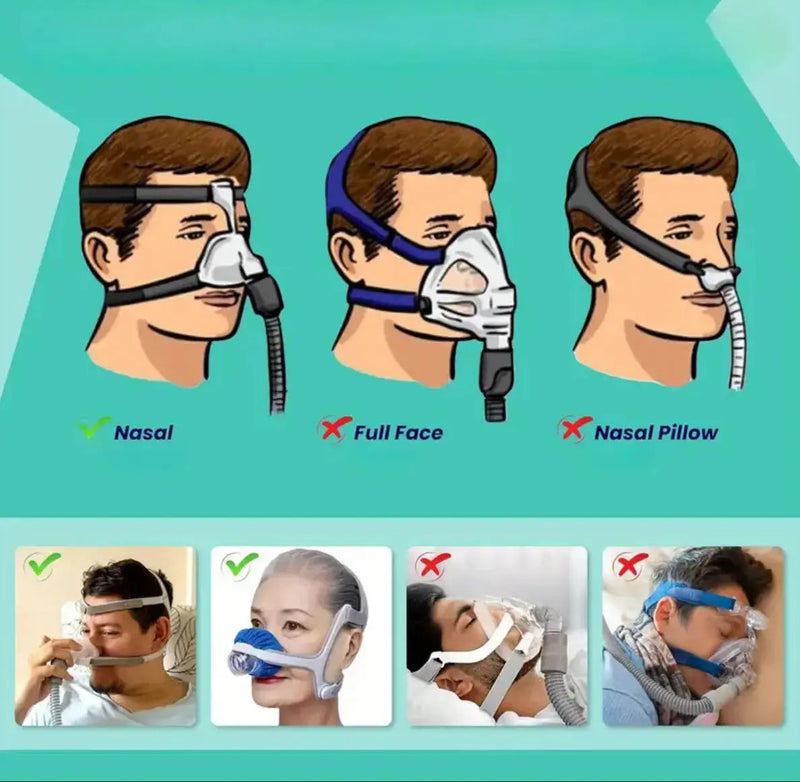 Perforated Ventilator ventilator mask pads perforated CPAP Supply UK
