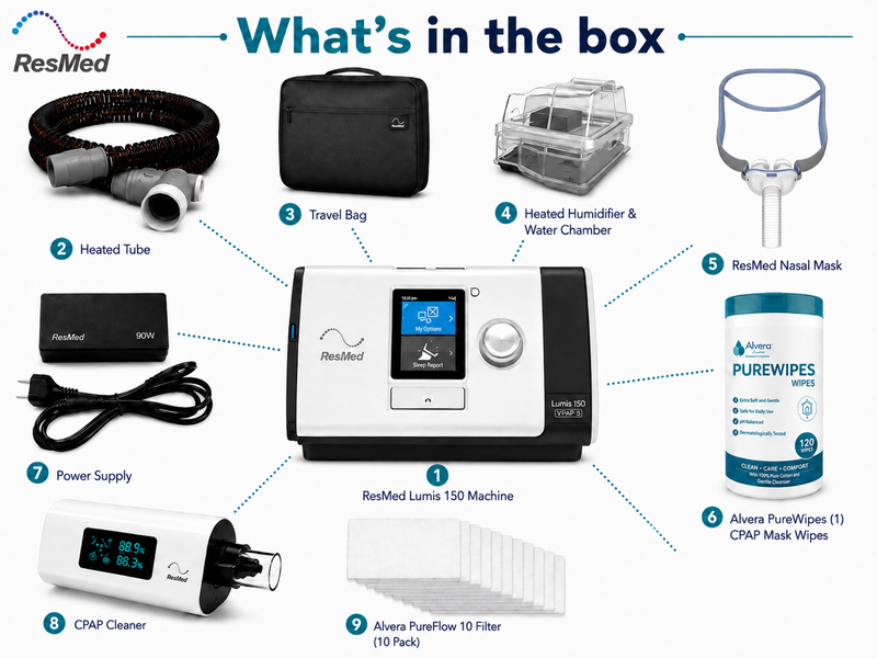 ResMed Lumis 150 VPAP ST-A BIPAP Unit - Complete Bundle - Refurbished