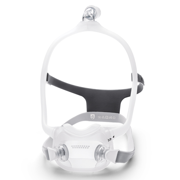 CPAP Masks
