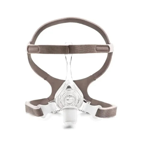 Philips PICO Nasal CPAP Mask FitPack
