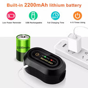 Portable Mini CPAP & Sanitiser - Ozone Steriliser for BiPAP, CPAP Mask & Tubing - SelfiMed UK