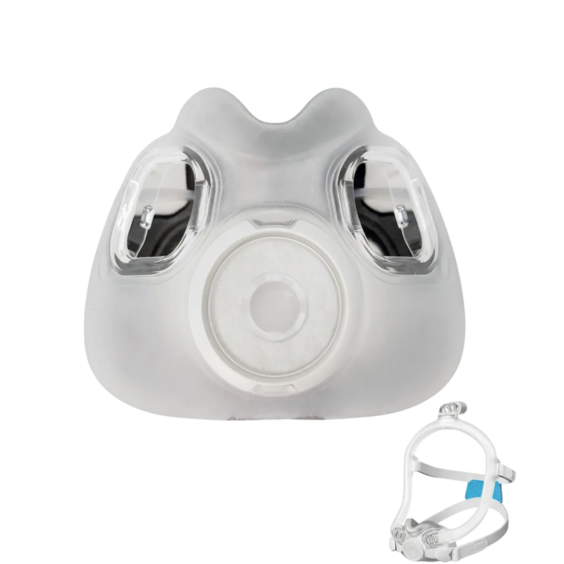 Find Your Perfect Mask.