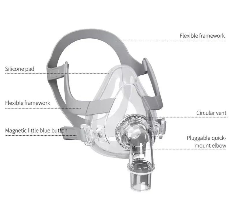 Universal Full Face FM50 CPAP Mask full face CPAP mask CPAP Supply UK